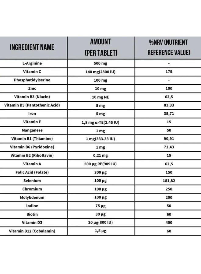 ارجيفيت عبوة أقراص أرجيفيت فوكس (عبوتان) | دعم غذائي يومي للتركيز والانتباه | فيتامينات ومعادن | 30 قرصًا في كل عبوة - Image 4